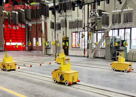 Steel Rolls Warehouse 20m/Min 1T On Rail Transfer Cart