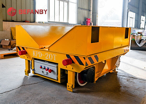 20T Reinforcement And Protection Rail Operated Coil Transfer Trolley